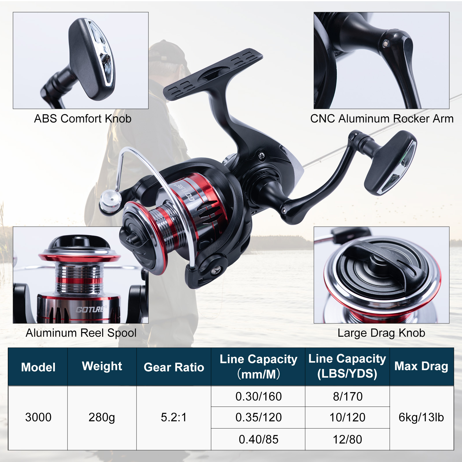 Goture Telescopic Fishing Rod  - Reel Bag review and price