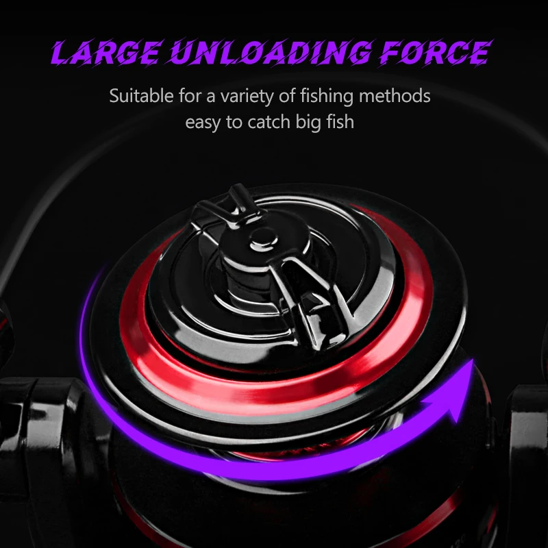 DEUKIO Fishing Reel 2000-7000  - Reel Drag Knob review and price