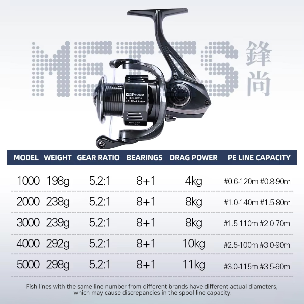 TSURINOYA  METIS 1000 2000 300 - Reel Drag Knob review and price