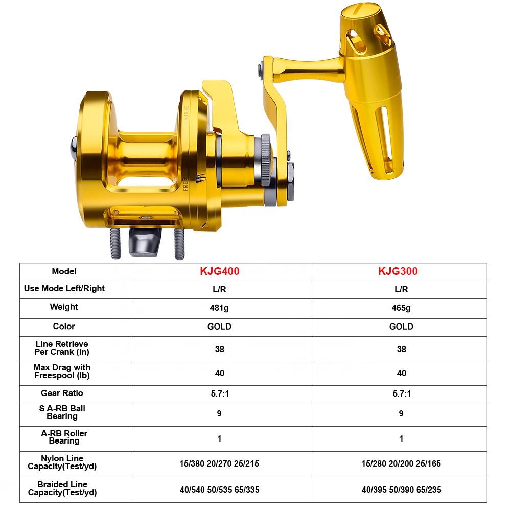 PRO BEROS Trolling Reel 5.7:1  - Reel Handle review and price
