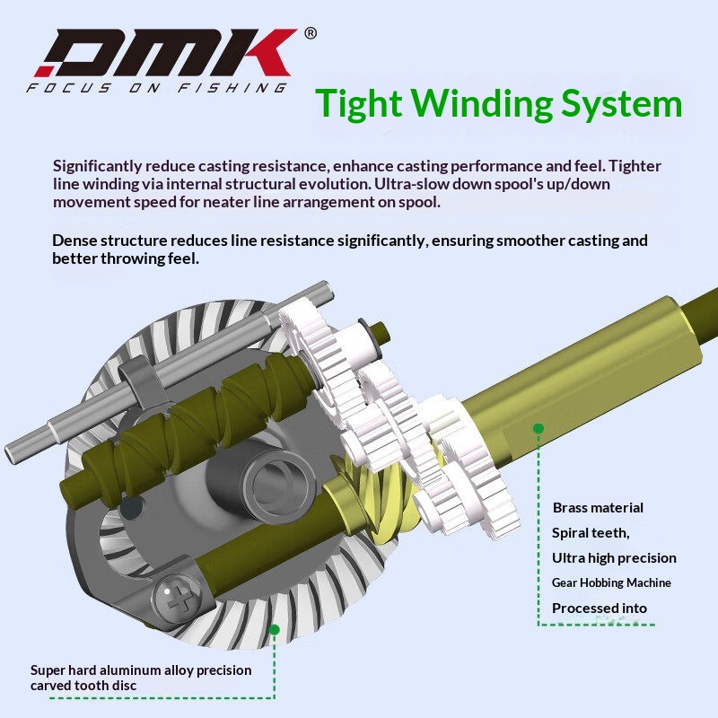 DMK Pioneer Elite Spinning Ree - Trolling Reel review and price