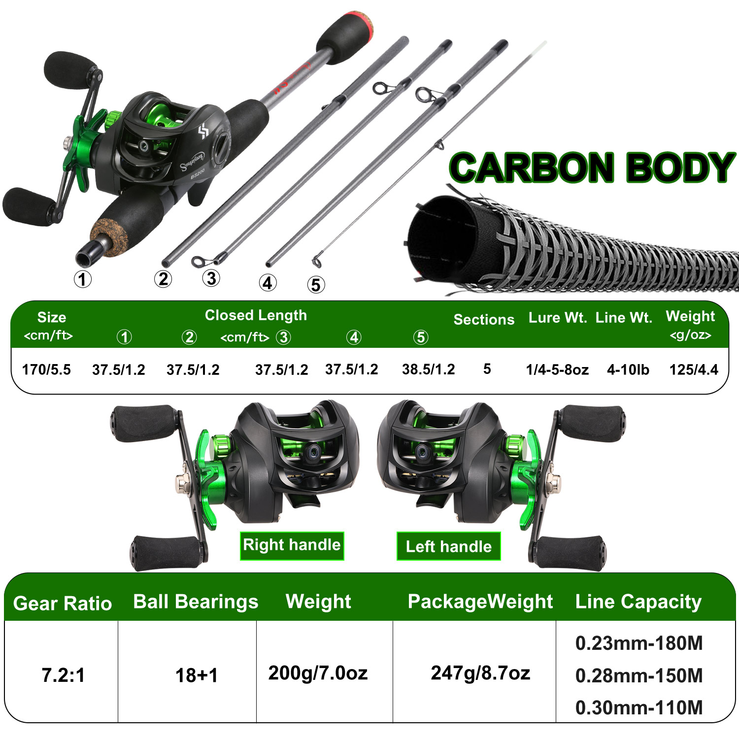 Sougayilang Fishing Rod Combo  - Spincast Reel review and price