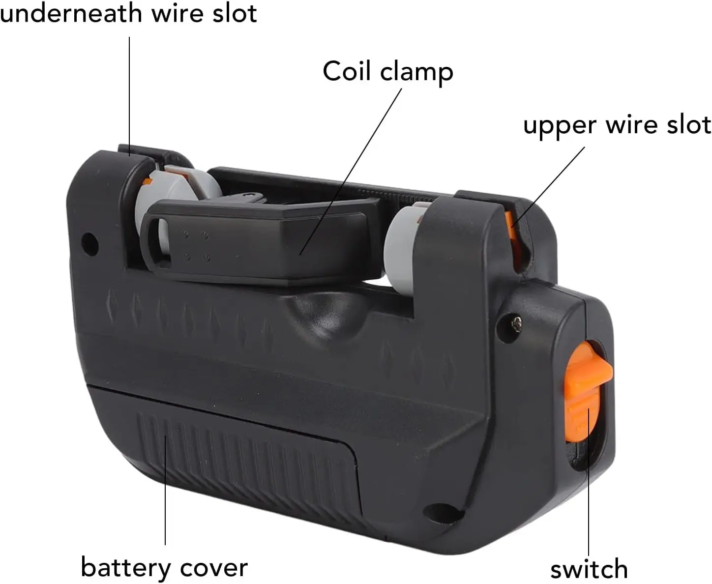 Electric Fishing Line Knotter  - Electric Reel review and price