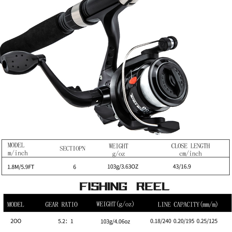 Fishing rod and reel combinati - Reel Bag review and price