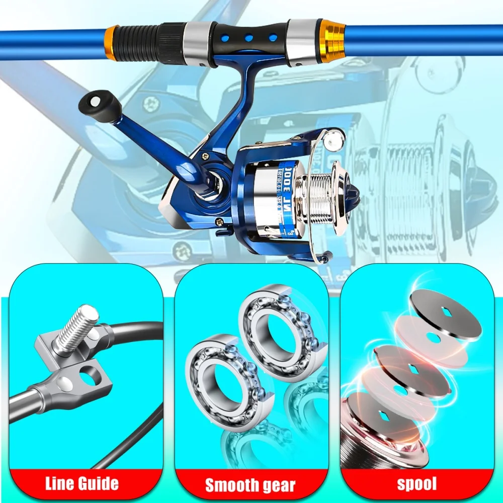 2.1-3.6M Telescopic Glass Fibe - Spincast Reel review and price