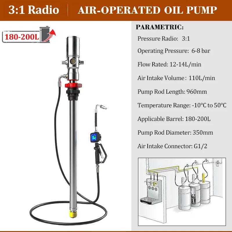 Mobile Oil Dispensing System M - Reel Oil review and price