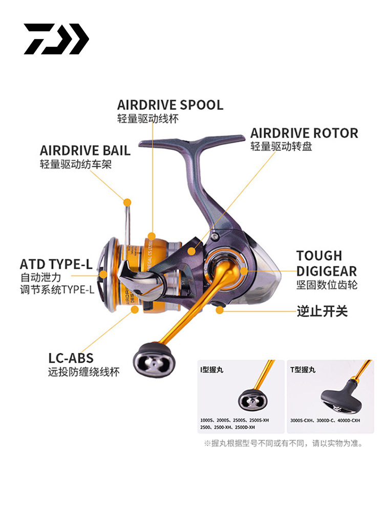 2024 DAIWA REGAL CS LT Spinnin - Trolling Reel review and price