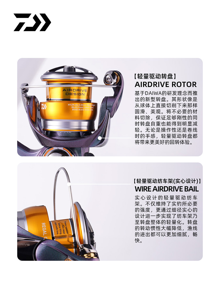 2024 DAIWA REGAL CS LT Spinnin - Trolling Reel review and price