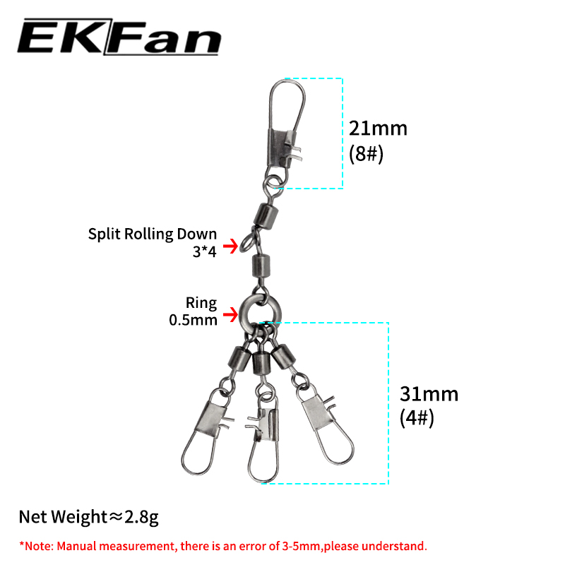 EKFan 5pcs Eight-shaped Ring C - Conventional Reel review and price